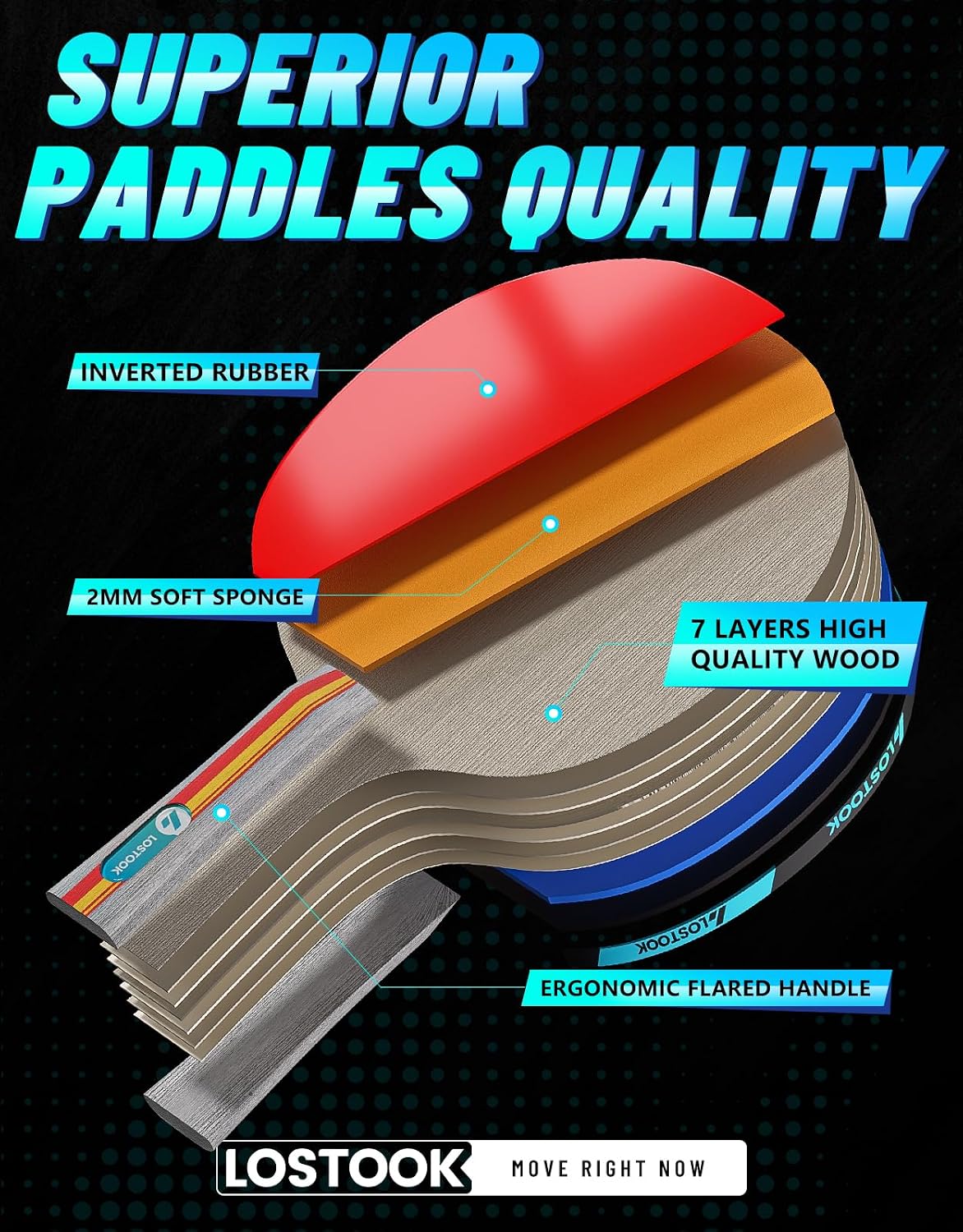 プロ卓球セット：2/4パドル、3スター球、あらゆるテーブル用 - Table Tennis Reference のレビューと価格
