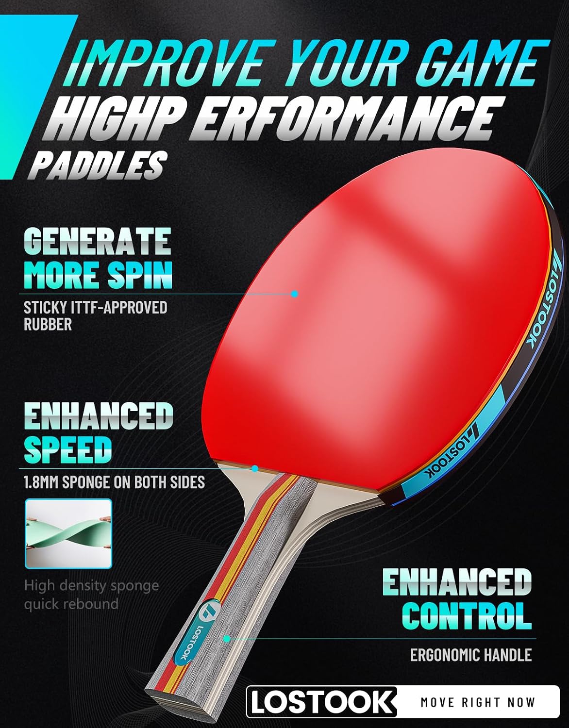 プロ卓球セット：2/4パドル、3スター球、あらゆるテーブル用 - Table Tennis Reference のレビューと価格