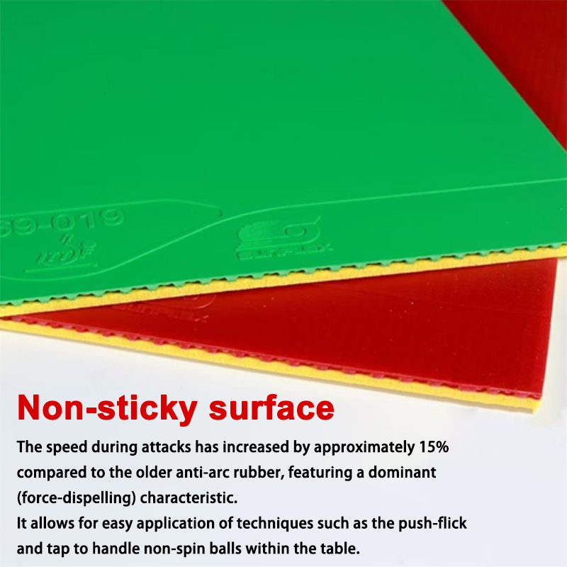サンフレックス ブラクシー アンチスピン ITTF公認 卓球 - Table Tennis Rubber Anti Spin のレビューと価格